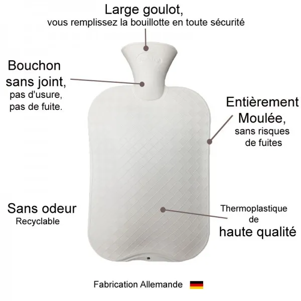 Bouillotte à eau Enfant Chat Gris toute douce, 0,8l